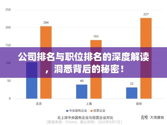 公司排名与职位排名的深度解读,洞悉背后的秘密!