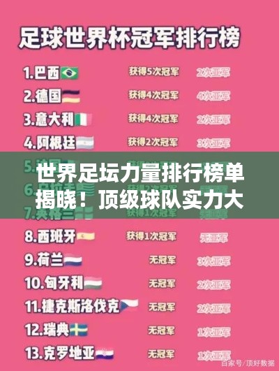 世界足坛力量排行榜单揭晓!顶级球队实力大比拼