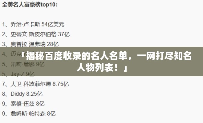 「揭秘百度收录的名人名单,一网打尽知名人物列表!」