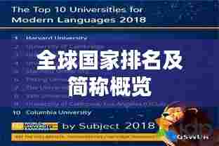 全球国家排名及简称概览