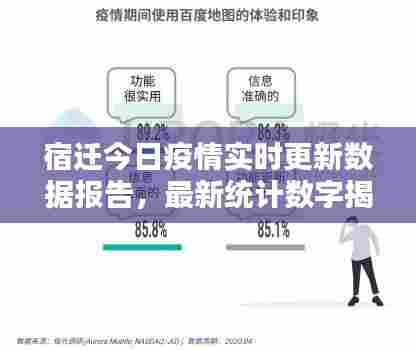 宿迁今日疫情实时更新数据报告,最新统计数字揭秘