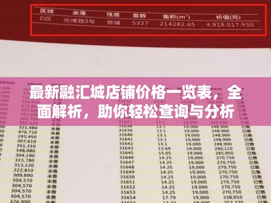 最新融汇城店铺价格一览表，全面解析，助你轻松查询与分析
