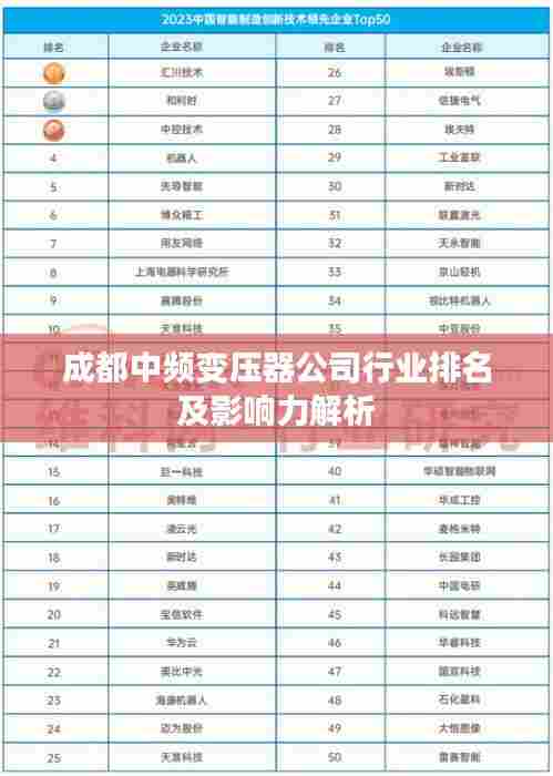 成都中频变压器公司行业排名及影响力解析