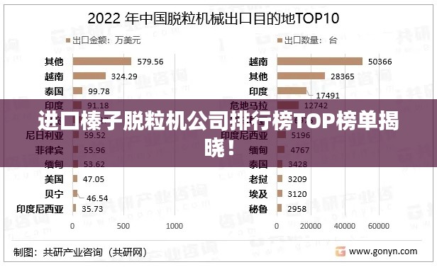 进口榛子脱粒机公司排行榜TOP榜单揭晓!