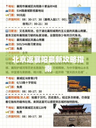 北京返襄阳最新攻略指南