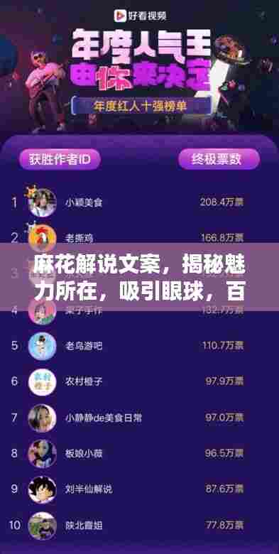 麻花解说文案,揭秘魅力所在,吸引眼球,百度收录标准标题!