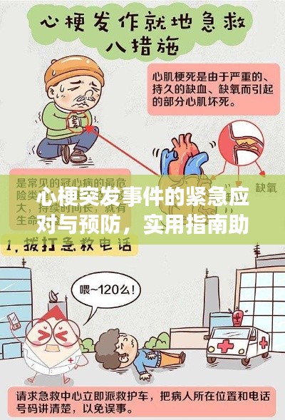 心梗突发事件的紧急应对与预防,实用指南助你远离危险