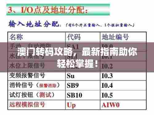 澳门转码攻略,最新指南助你轻松掌握!