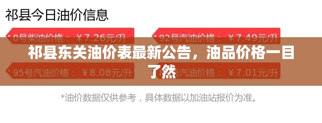 祁县东关油价表最新公告,油品价格一目了然