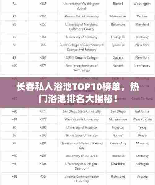 长春私人浴池TOP10榜单,热门浴池排名大揭秘!