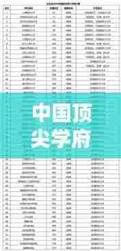 中国顶尖学府排名前十榜单揭晓!深度解析国内十大名校概览