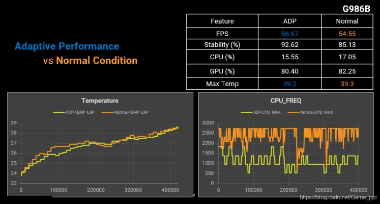 关于CPU版本与稳定性方案解析_特供版_v1.878的常见问题解答(FAQ)