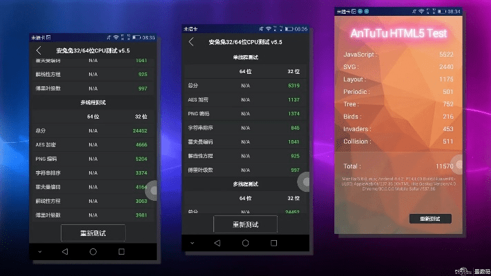 哪个版本的6p好,全面数据解释定义_T_v9.523