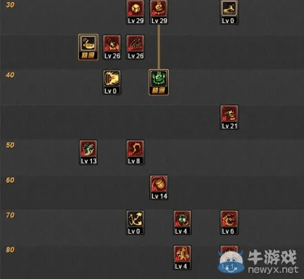 男街霸85版本加点,高效计划设计_轻量版_v3.308