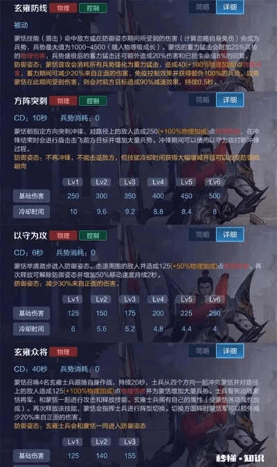 蒙恬版本,预测分析解释定义进阶版_v7.752——专业级工具深度解析