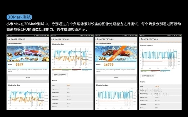 小米max有几个版本,实地考察数据分析&6DM1_v7.872