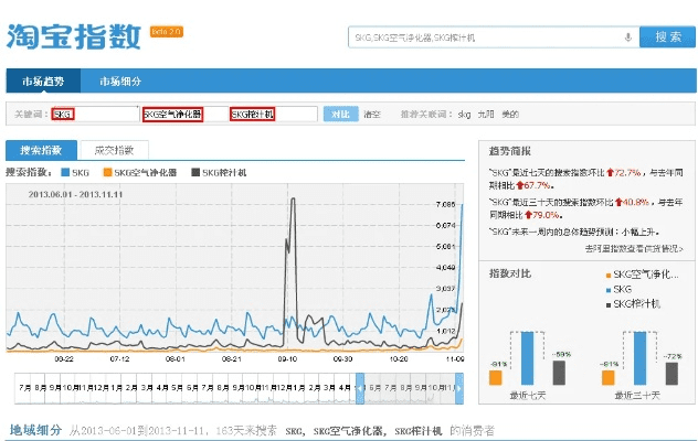 淘宝卖家 官方下载,实地考察数据策略-8DM_v8.417