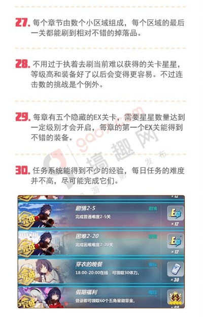 360版本崩坏,实践策略实施解析&amp;eShop_v2.238