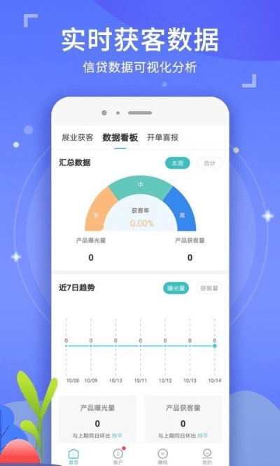 有信 老版本,前沿分析解析-3K1_v5.967