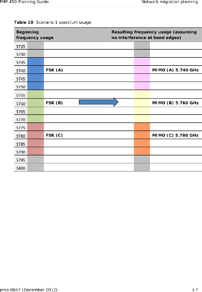 mn 版本,精细化计划执行&Prime_v7.486