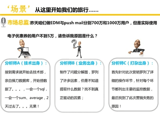 如何从零开始使用书本网官方下载，数据分析引导决策_UHD版_v7.394教程