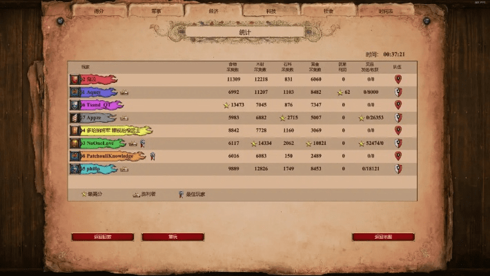 帝国时代怎么看版本?深度评估解析说明_S1_v1.573——系统工具软件的全面解读