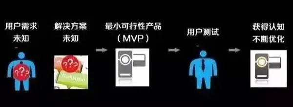 作为公正的产品分析师，我将对时代4官方下载及其进阶款时代4官方下载，实证说明解析_进阶款_v4.196与时代官网这两款同类型软件进行全面对比。以下是详细的对比分析