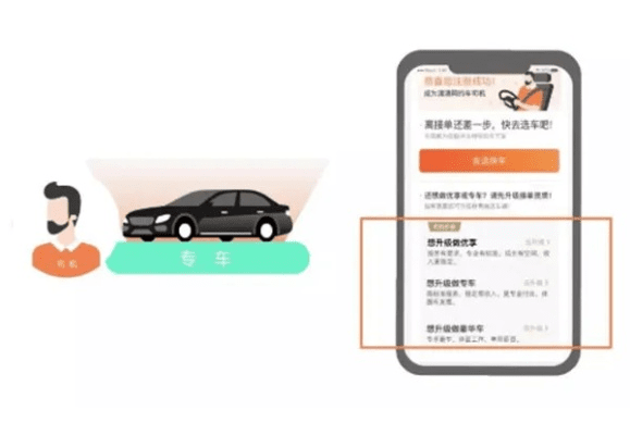 系统工具软件滴滴车主5.0版本,系统化说明解析_苹果款1_v7.524,全面优化您的驾驶体验