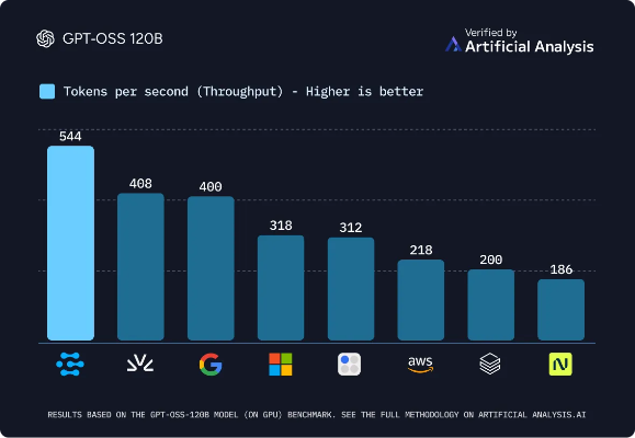 halowalletapp官方下载,深入数据解析策略&amp;DP_v1.308