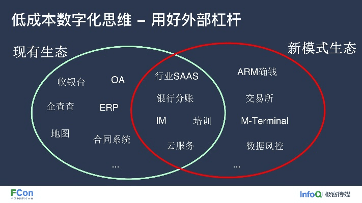 新版本雅,多元化策略执行-WP版_v1.862