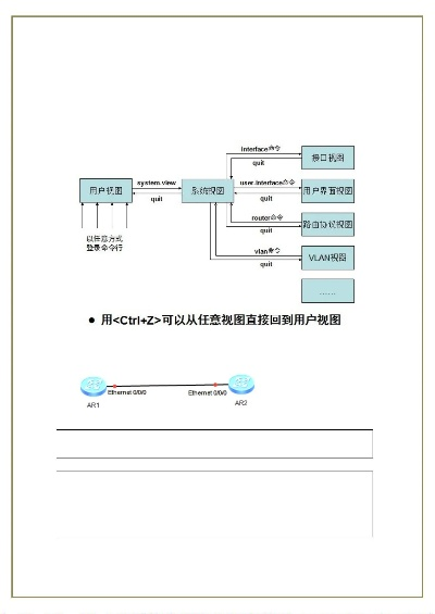 华为5.0版本,实地验证方案策略 M版_v10.757