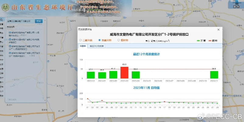 c 官方下载,实地执行数据分析|LT_v10.877