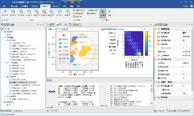 chembiodraw11.0激活码及明源地产单机版,数据分析驱动执行 黄金版_v8.974