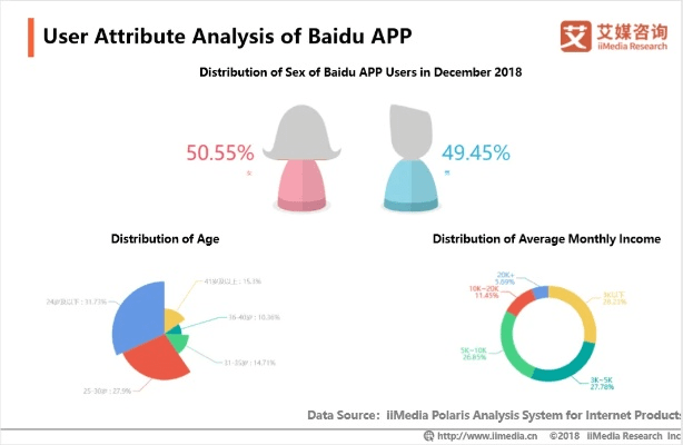 ituesn官方下载和bp版本,科学数据评估&amp;1440p_v8.898