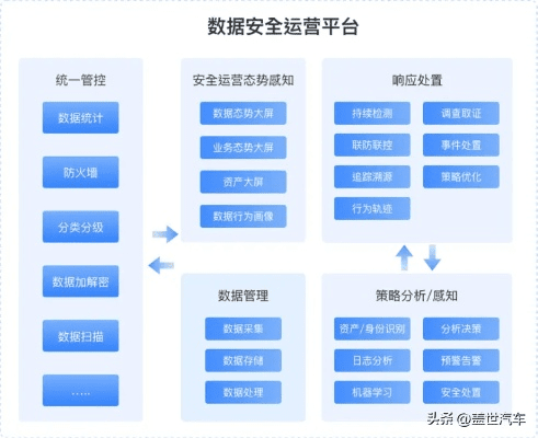 网络安全顾问眼中的安全软件——下载qq官方下载正版或滴滴优步司机所有版本，数据引导计划设计_Advanced_v4.722深度解析
