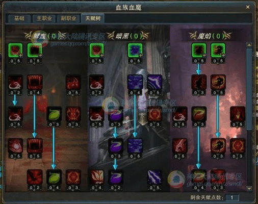 血族官方下载或85版本红眼刷图加点,灵活性方案实施评估_Lite_v6.264