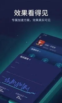 关于uu加速器手游跟微信下载2018最新版官方免费下载,深度应用数据策略_6DM1_v8.793的常见问题解答