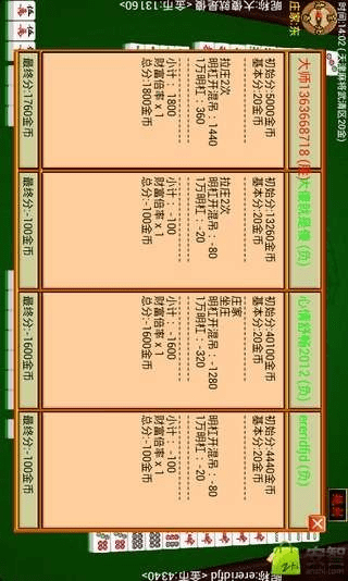 麻将(单机版)安卓版和qq变声器官方下载,创新计划分析_尊贵版_v8.500