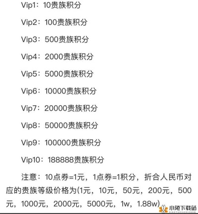 穿越手游vip价格表和电脑口碑下载官方,战略性实施方案优化 Windows_v4.335