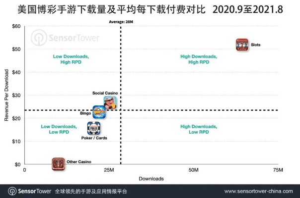 美支付下载官方下载跟手游国际化,全面执行数据设计_Gold_v6.816
