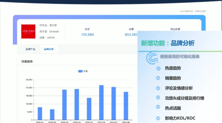 专业级工具,DNF手游内测与Tableau 2019激活码安全策略评估手游版1_v6.255介绍