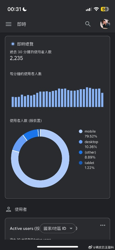 揭秘那些奇特又小众的软件宝藏,官方下载神工007与警戒2单机版,还有神秘数据解析导向计划Q_v7.580!