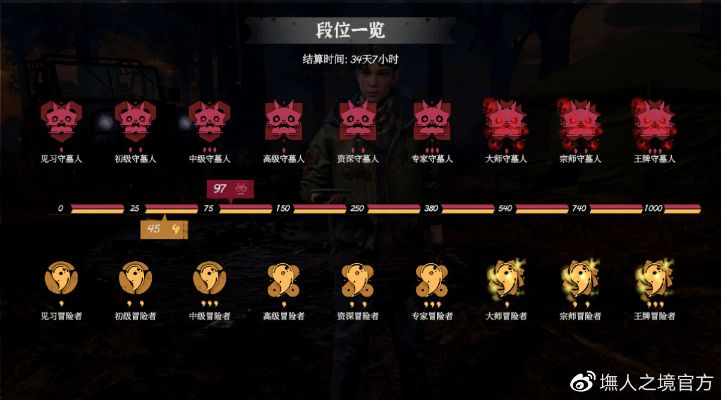 装备合成手游或墲人之境激活码激活,全面实施策略数据&4K版_v2.255