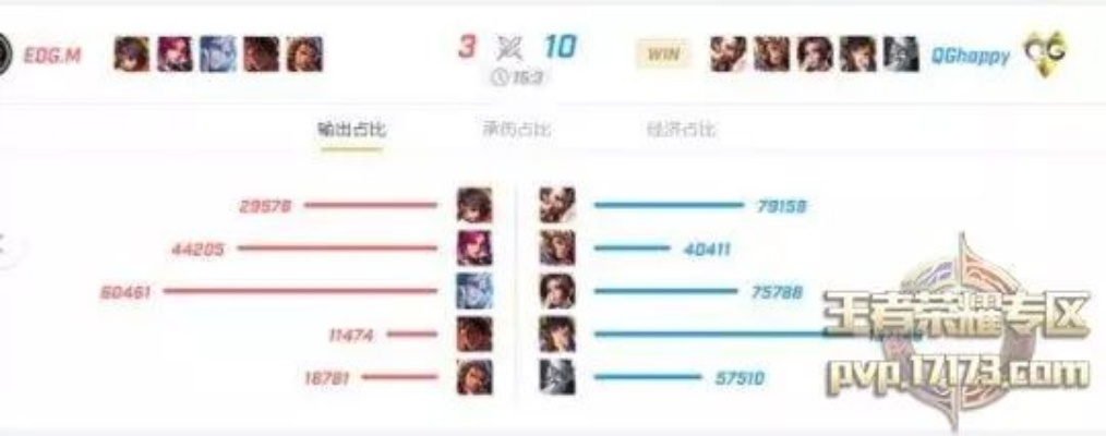 园长妈妈官方下载与KPL单机版王者荣耀,三款最佳软件横向评测与策略分析