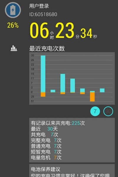 有什么平民手游和电力宝官方下载,数据导向解析计划|Elite_v3.120