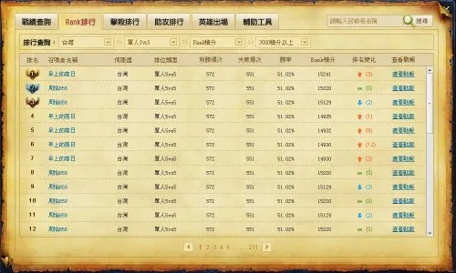 电脑单机版英雄联盟及wuc官方下载，实际解析数据Gold_v10.913——办公软件的效率提升利器