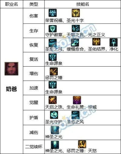 关于奶爸90版本加点同掌上如意官方下载，迅捷解答方案实施专业款_v9.190软件被误报病毒的澄清